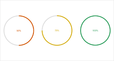 CircularProgressBar