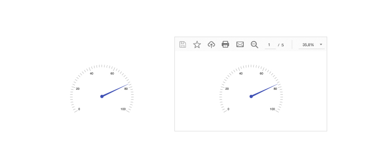 export-options-radialgauge