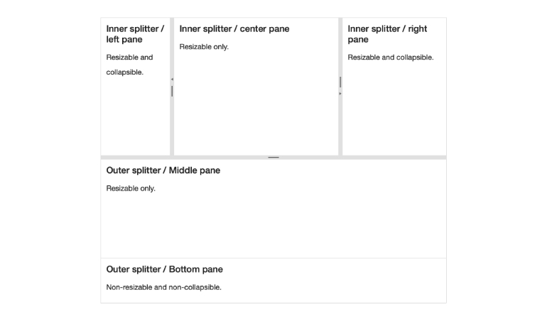 Splitter - Overview
