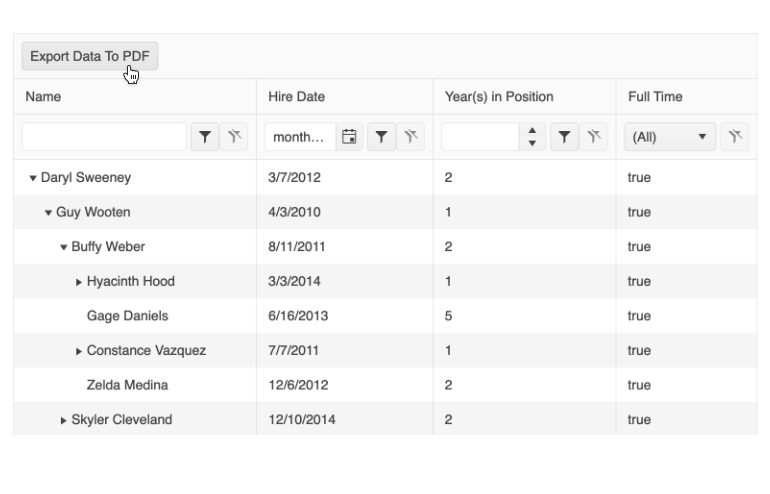 Vue TreeList PDF Export Vue TreeList PDF Export showing “Export to PDF” button