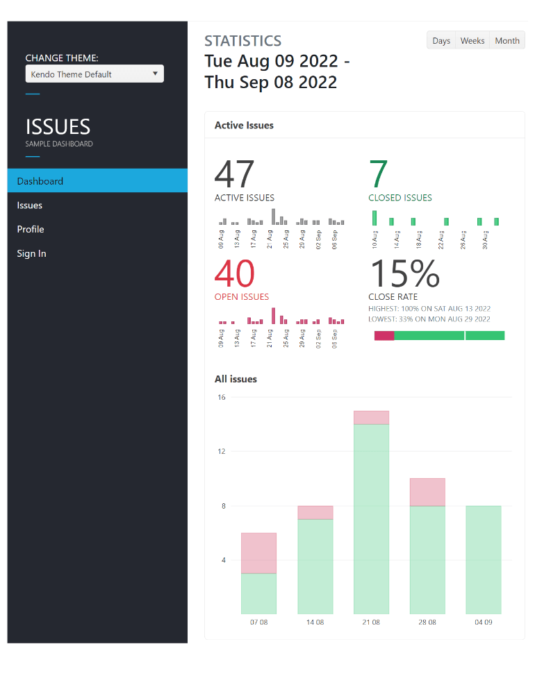 Kendo UI for Vue - Sample Application