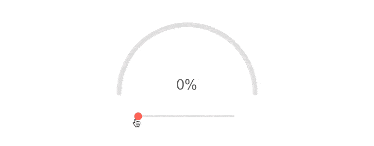 Kendo UI for Vue Gauge Component - Overview Kendo UI for Vue Gauge Component - Overview
