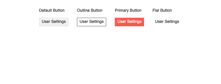 Kendo UI for Vue DropDownButton Component - Overview Kendo UI for Vue DropDownButton Component - Overview
