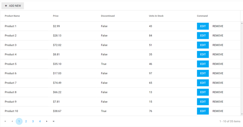 Custom Styled Blazor Grid Figure 15 - Custom Styled Blazor Grid
