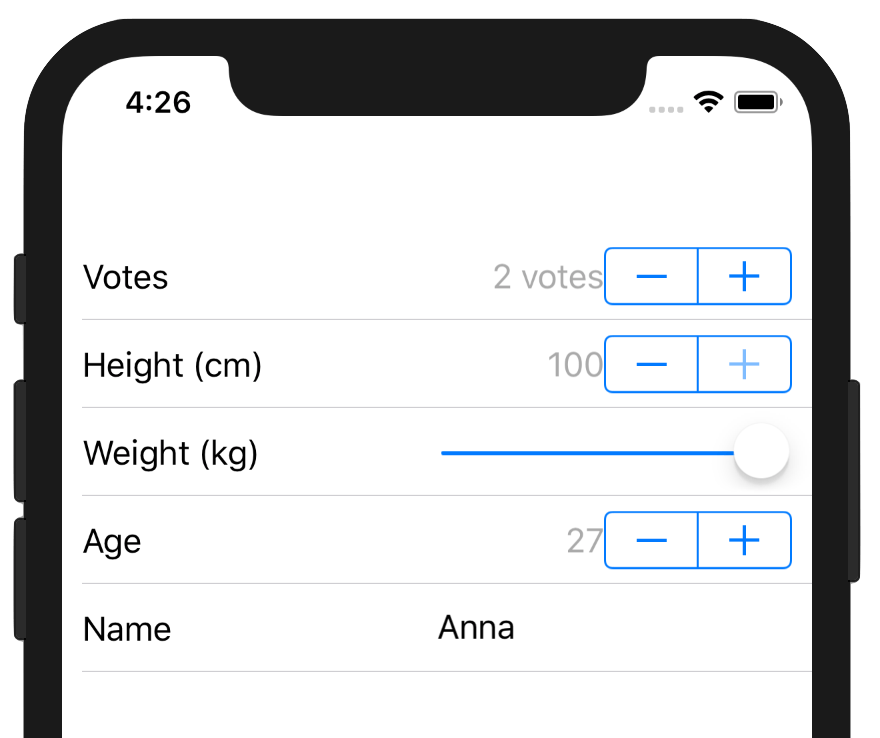 2Votes
