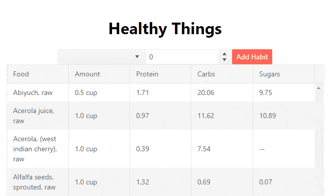 Add Habit Version One Add Habit Version One