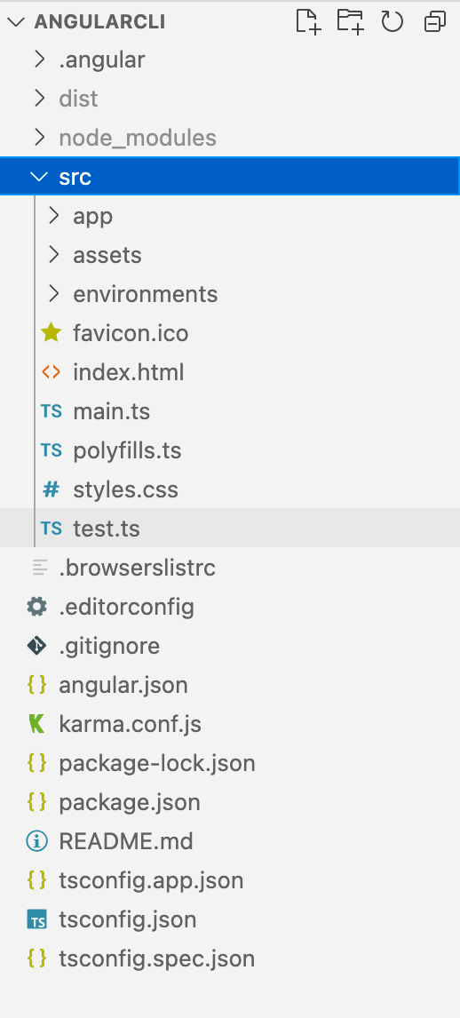 AngularProject AngularProject Angular CLI > src > test.ts