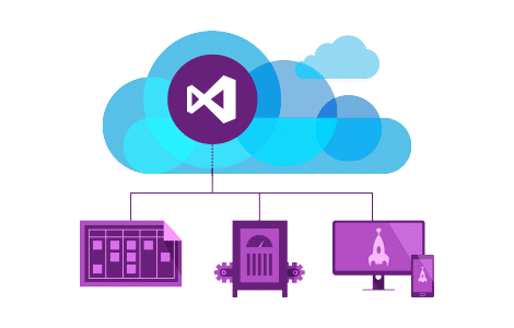 ASP.NET Core 1.0 ASP.NET Core 1.0