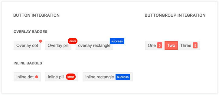 Telerik UI for ASP.NET MVC Badge - Button and ButtonGroup integration