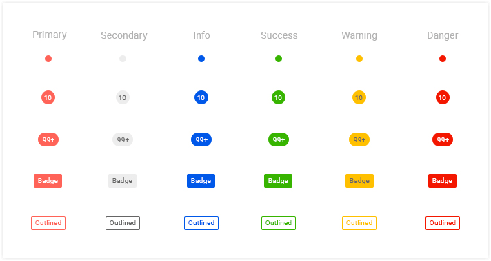 Badge-Configurable-appearance-asp-net-core