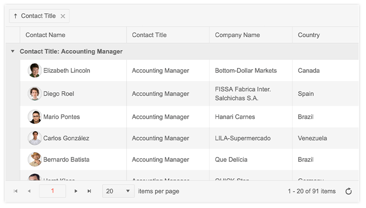 blazor-grid-grouping-770