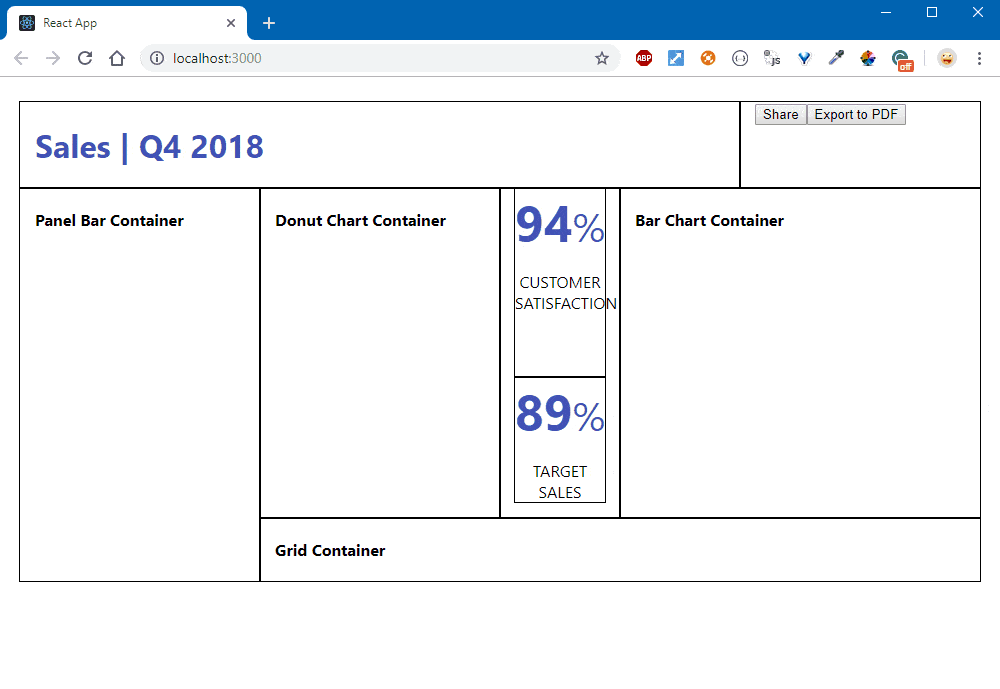 Resizing the browser Responsive Width Demo