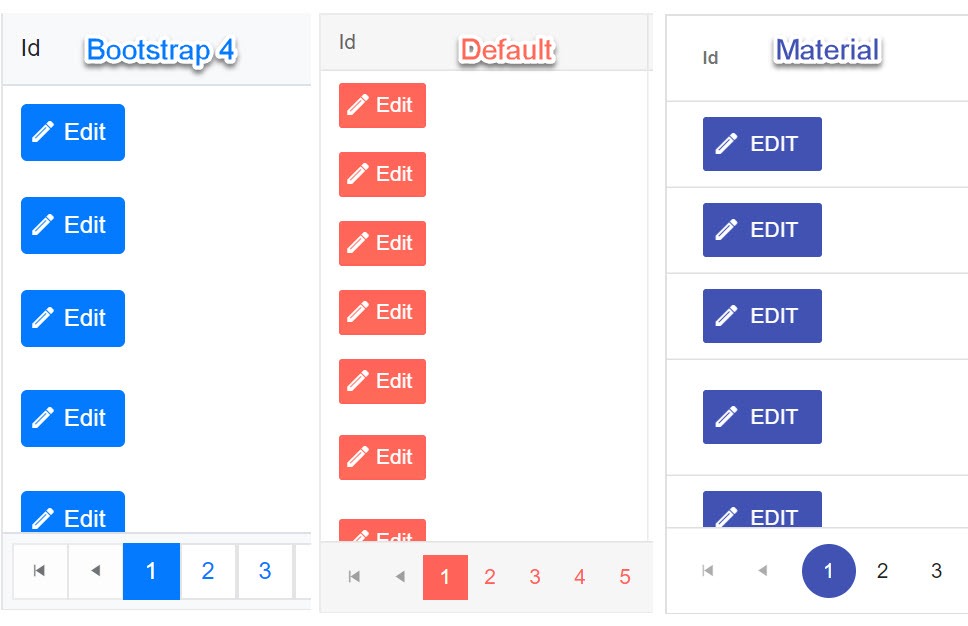 Telerik themes Default, Bootstrap and Material themes