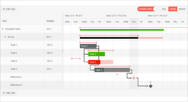 Gantt Planned vs Actual_370x200