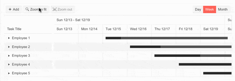 Telerik UI for Blazor Gantt Component Zoom to Fit Telerik UI for Blazor Gantt Component Zoom to Fit