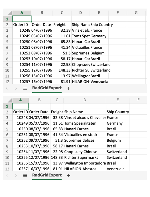 Telerik UI for ASP.NET AJAX Grid - Auto-Fit column width