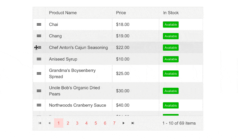 Telerik UI for Blazor Grid Rows Drag & Drop A product row is reordered with a drag and drop