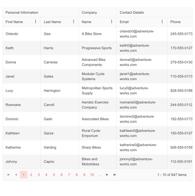 Telerik UI for Blazor Grid Multi-Column Headers In a grid, header Personal Info spans columns First Name and Last Name; Company is above Name; and Contact Details is above Phone and Email columns.