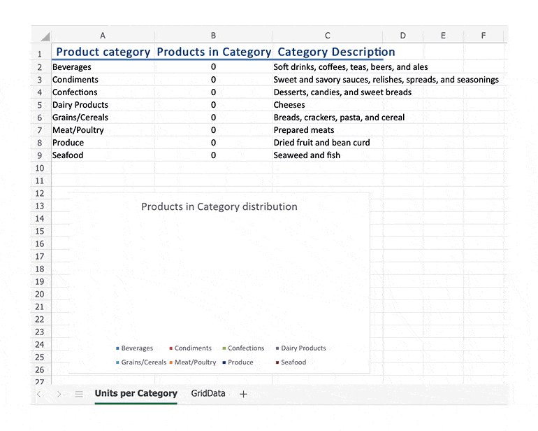 Telerik UI for ASP.NET AJAX Grid Export to Preformatted Excel Telerik UI for ASP.NET AJAX Grid Export to Preformatted Excel