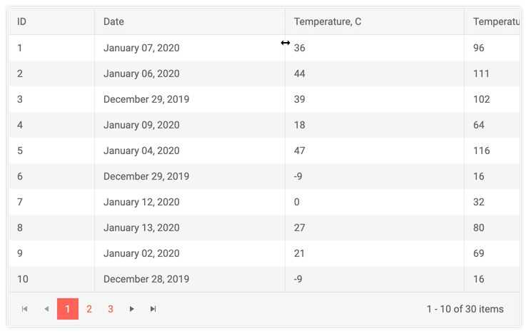 Grid-Column-reordering-telerik-ui-for-blazor
