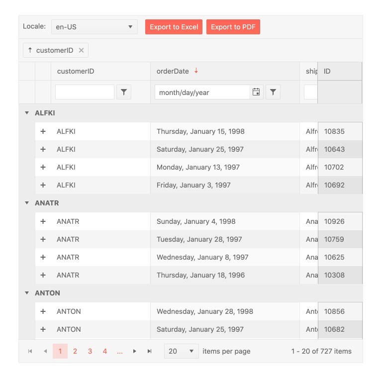 Grid Overview