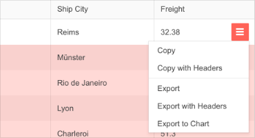 Telerik UI for PHP Grid Range Selection 