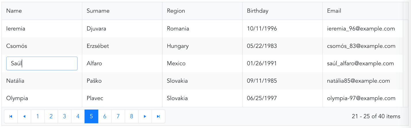 grid02 A data table showing information about people. The table headers are shown on a light grey background to distinguish them from the data beneath them. The five header titles are: Name, Surname, Region, Birthday, Email. One of the cells under the heading titled Name is highlighted in blue and the text is shown being edited in-cell.