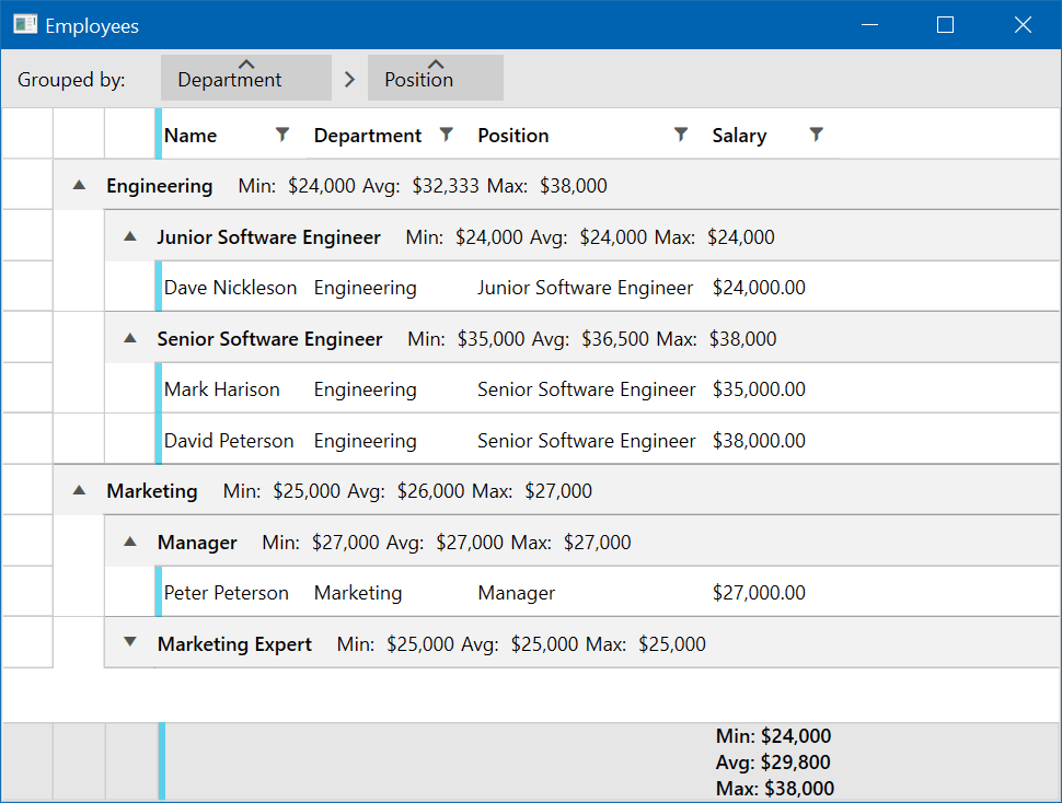 WPF DataGrid Grouping Aggregates WPF DataGrid Grouping Aggregates Image