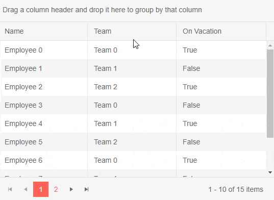 Telerik Blazor Grid Grouping
