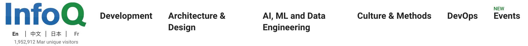 InfoQ InfoQ header - includes development, architecture & design, AI,ML, and date engineering, Culture & Methods, DevOps, and events