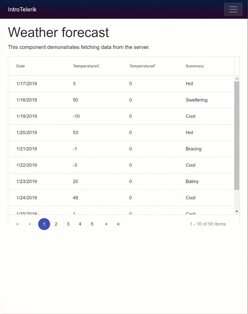 Grid component Grid animated showing paging and sorting