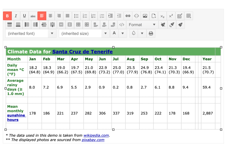 jQuery Editor - Table Aligning Tool