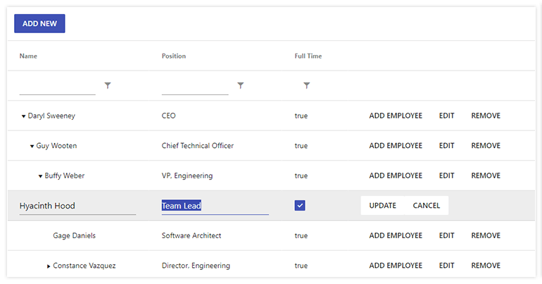 KendoReact-TreeList_Component KendoReact TreeList Component