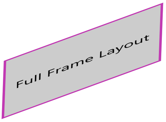LayoutTransformControl A gary box with a fuchsia border contains the words 'Full Frame Layout'. The box has been stretched up and left.