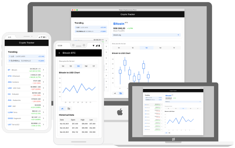 MAUI CryptoApp Telerik UI for .NET MAUI Crypto Tracker App