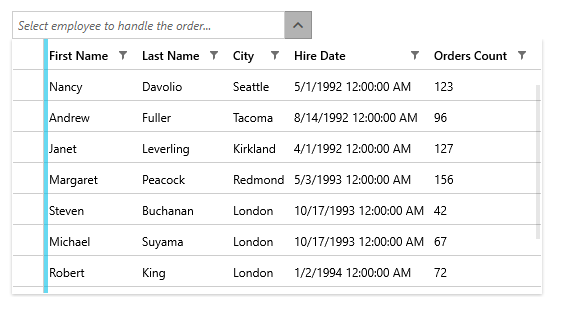 User-defined columns User-defined columns