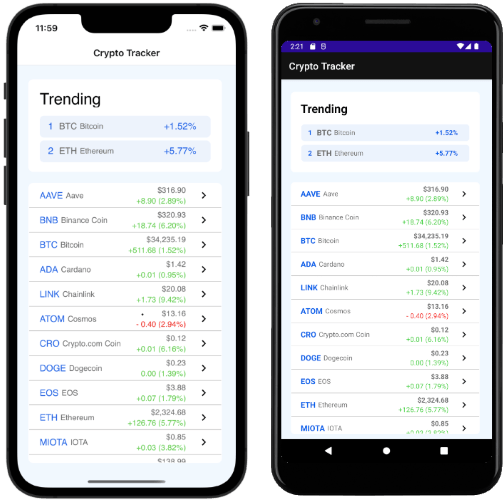 listview