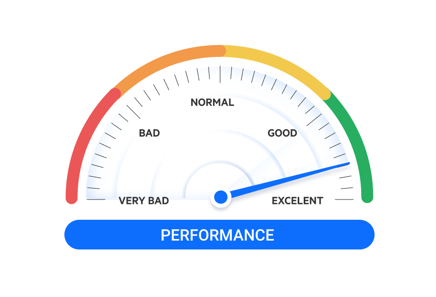 Performance