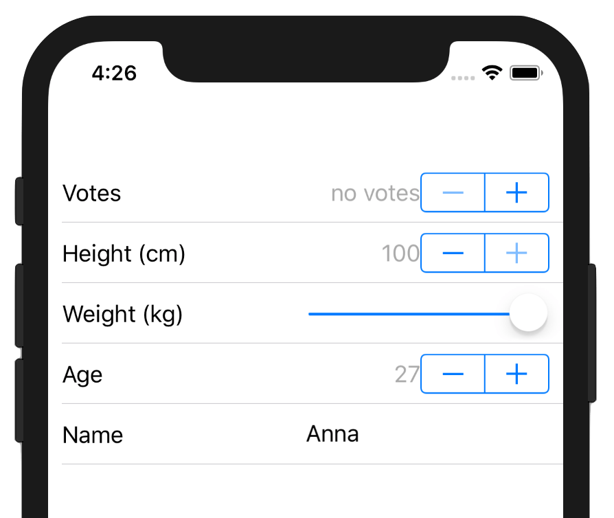 NoVotes