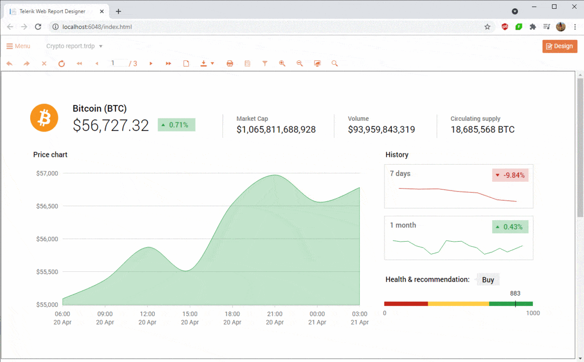 outcome All three crypto currencies flip through with the price chart, the two history charts, and now the health and recommendation bar.
