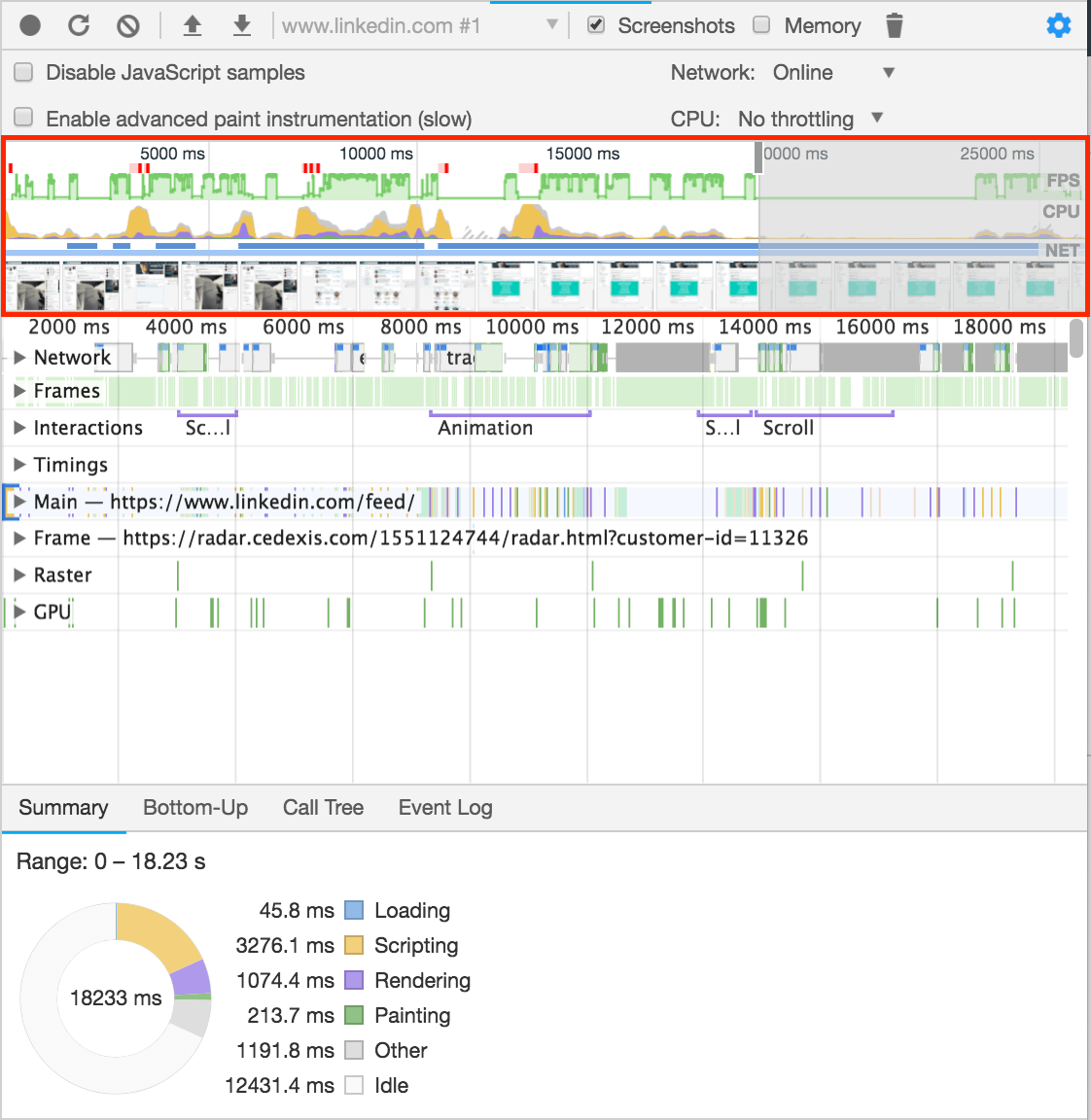 performance profiling result performance profiling result