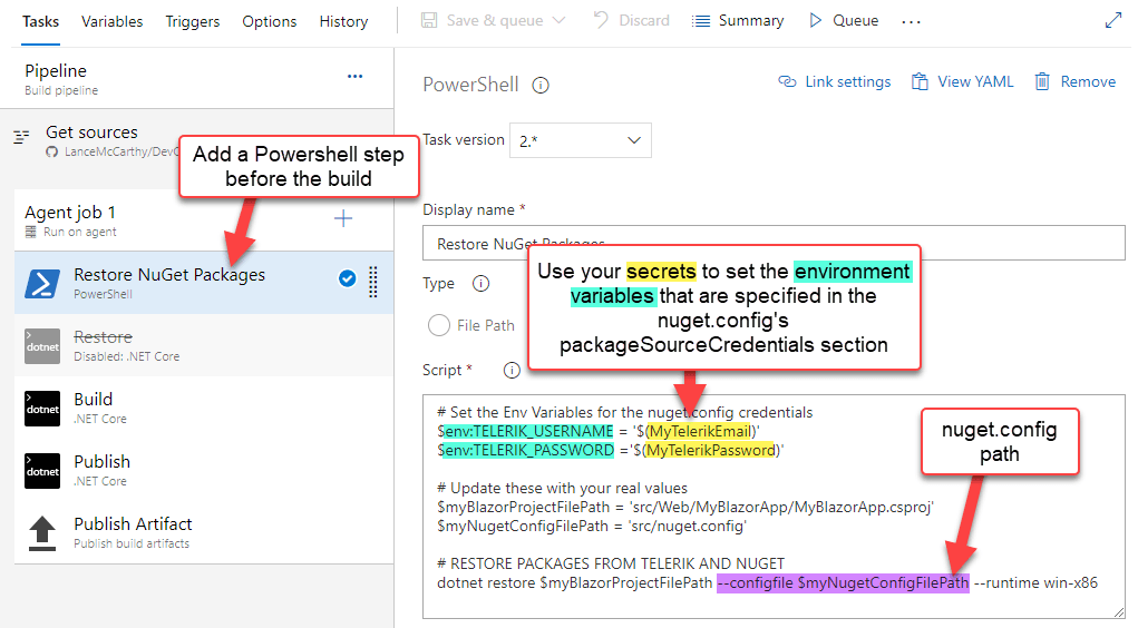Powershell dotnet restore
