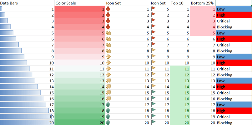 Conditional_Formatting Conditional_Formatting