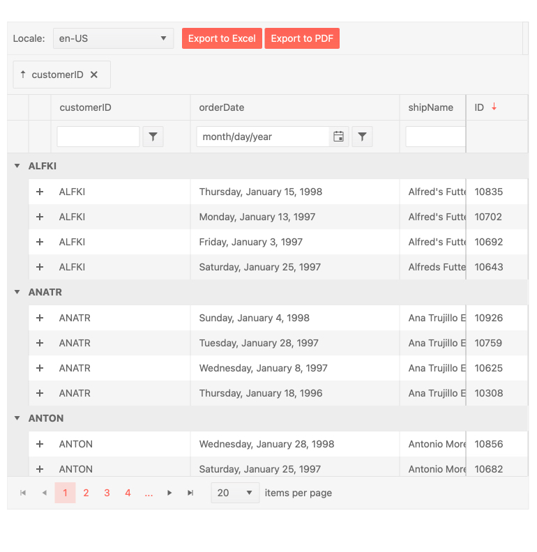 React Data Grid Component Keyboard Navigation