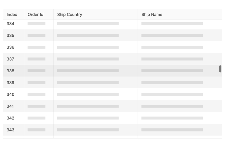 React Data Grid Virtualization Placeholders