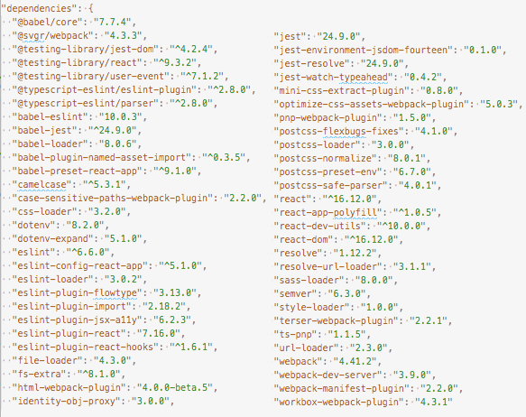 react-dependencies A list of Create React App’s dependencies
