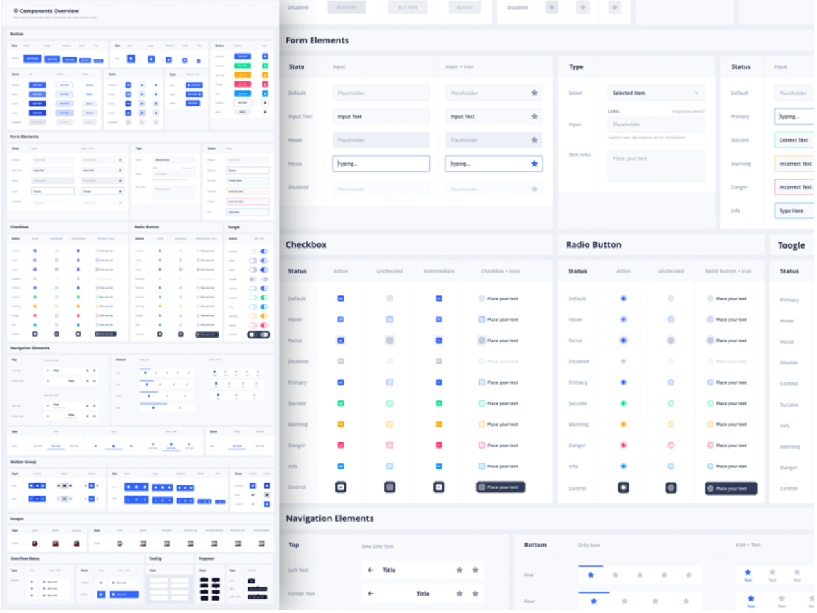 Screen Shot 2022-02-02 at 3.59.31 PM Example of a design system