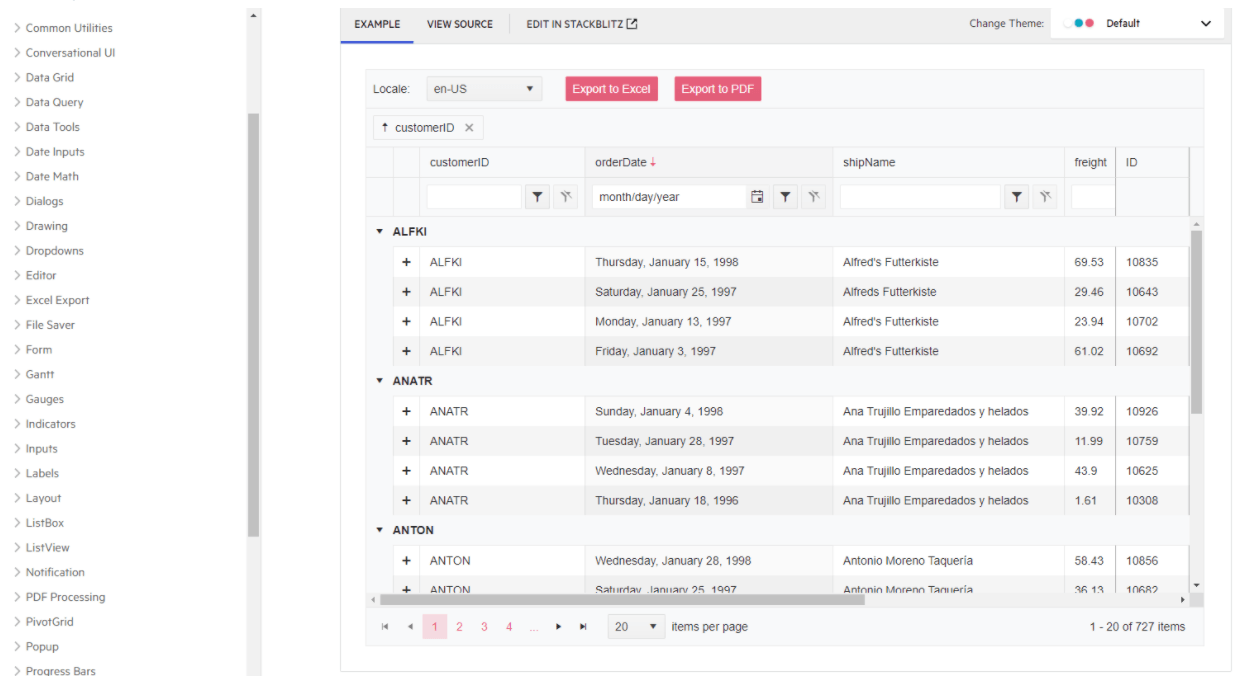 Style Guide example Style guide example