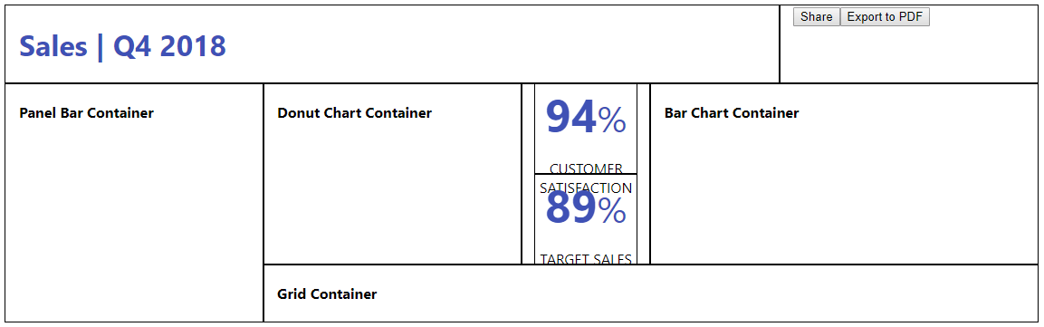 Our Bootstrap grid with outlines Our Bootstrap grid with outlines