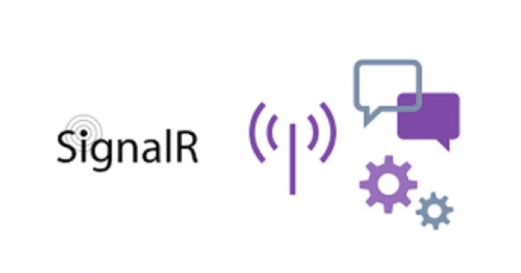 SignalR SignalR